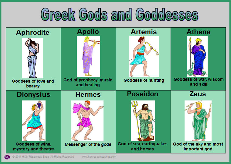 Ancient Greece - World History